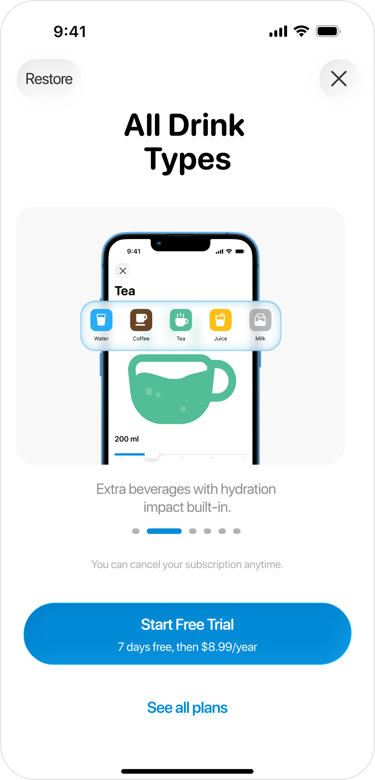 All Drink Types