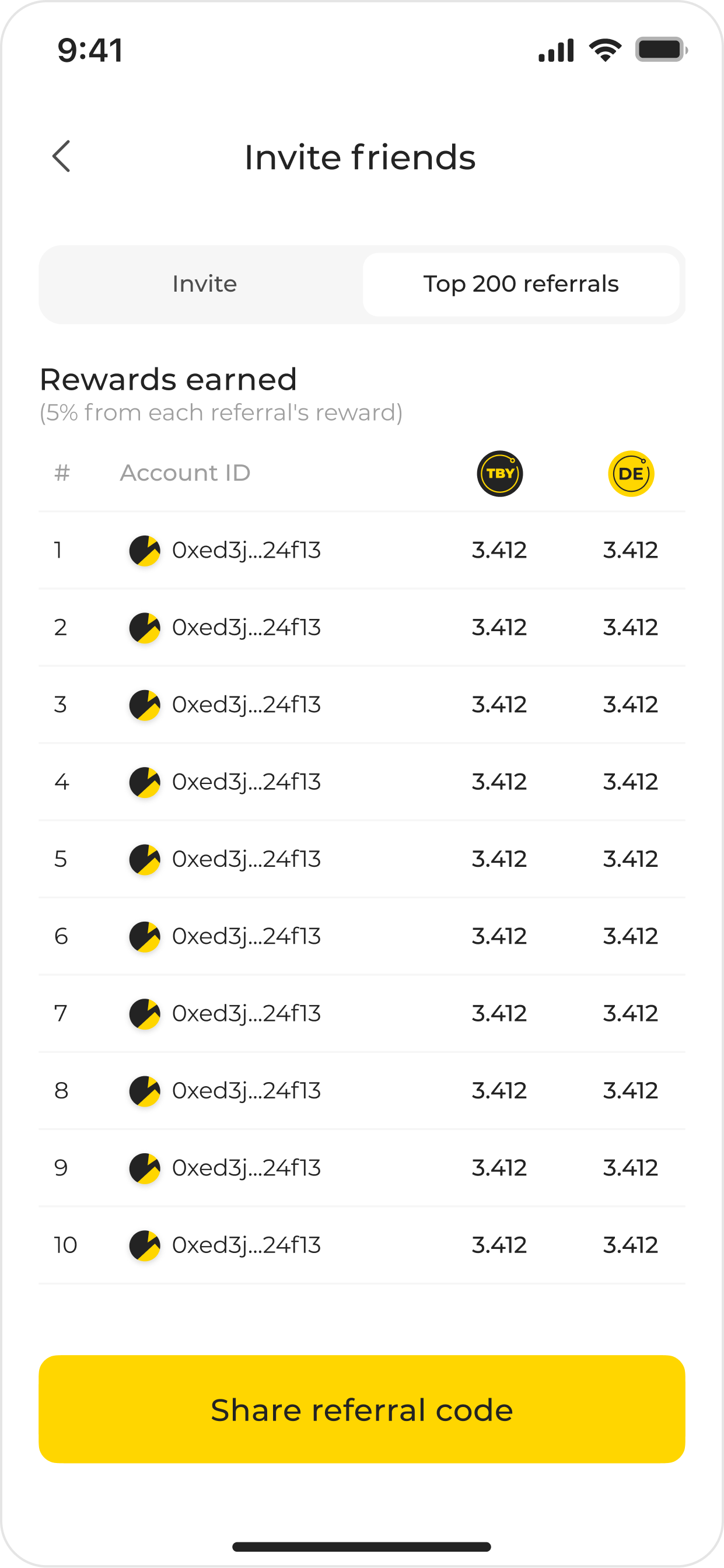 Store&Earn: invite friends, top 200 referrals